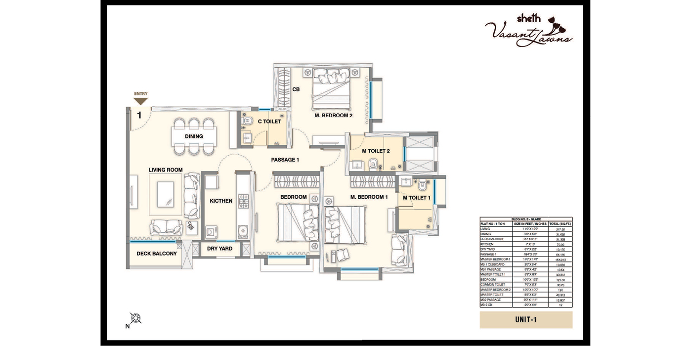Seth vasant Unit Plan_ Unit 1