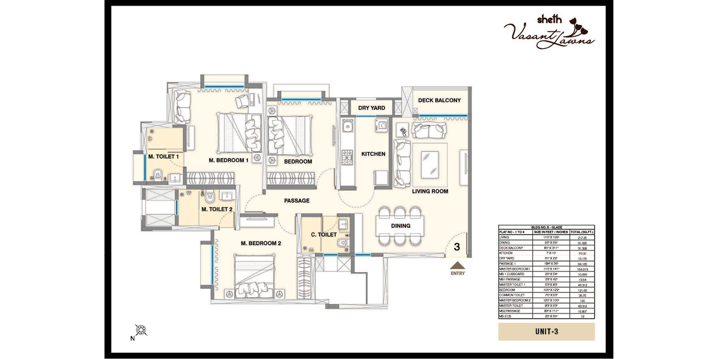 Seth vasant Unit Plan_Unit 3